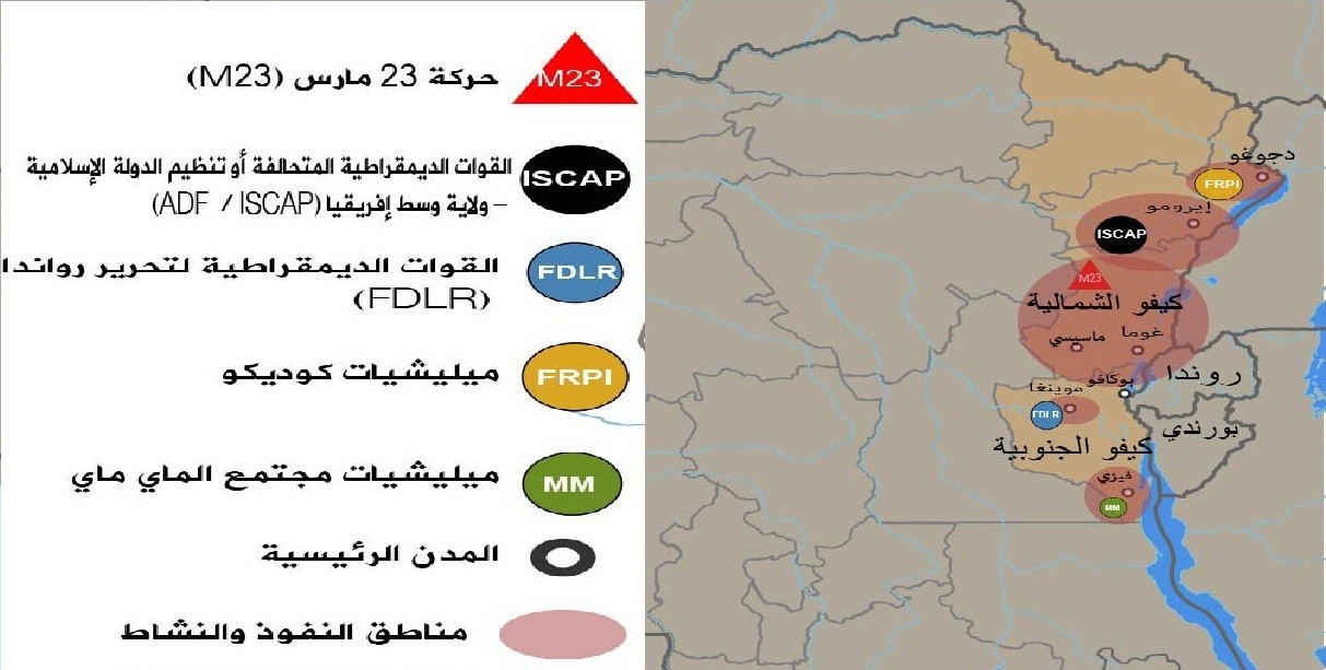 المصدر: إعداد الباحث