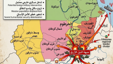 جبهة النيل الأزرق دلالات ومخاطر التحول إلى تصعيد إقليمي