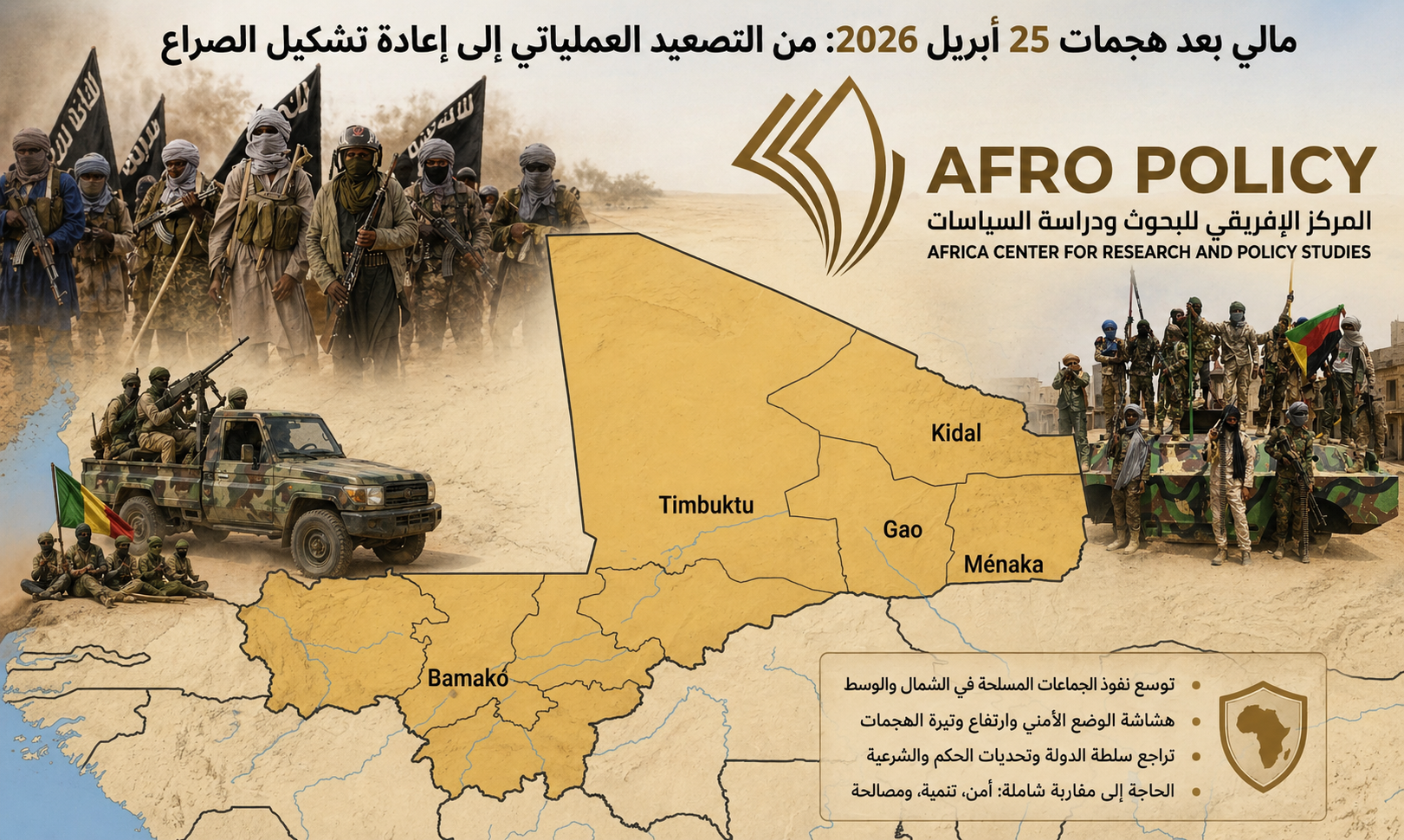 مالي بعد هجمات 25 أبريل 2026