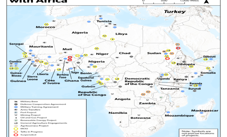 تركيا توسع نفوذها في أفريقيا