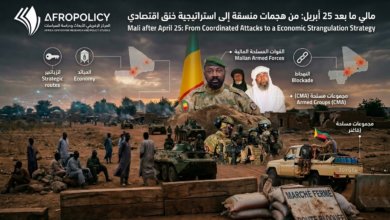مالي ما بعد 25 أبريل: من هجمات منسقة إلى استراتيجية خنق اقتصادي