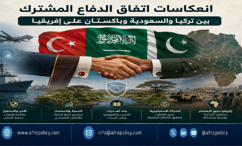 انعكاسات اتفاق الدفاع المشترك بين تركيا والسعودية وباكستان على إفريقيا