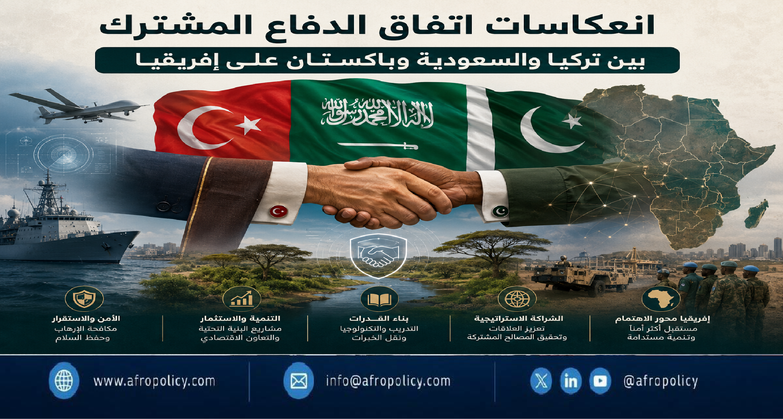 انعكاسات اتفاق الدفاع المشترك بين تركيا والسعودية وباكستان على إفريقيا